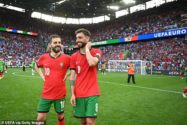 Top 10 Portugal Midfielders